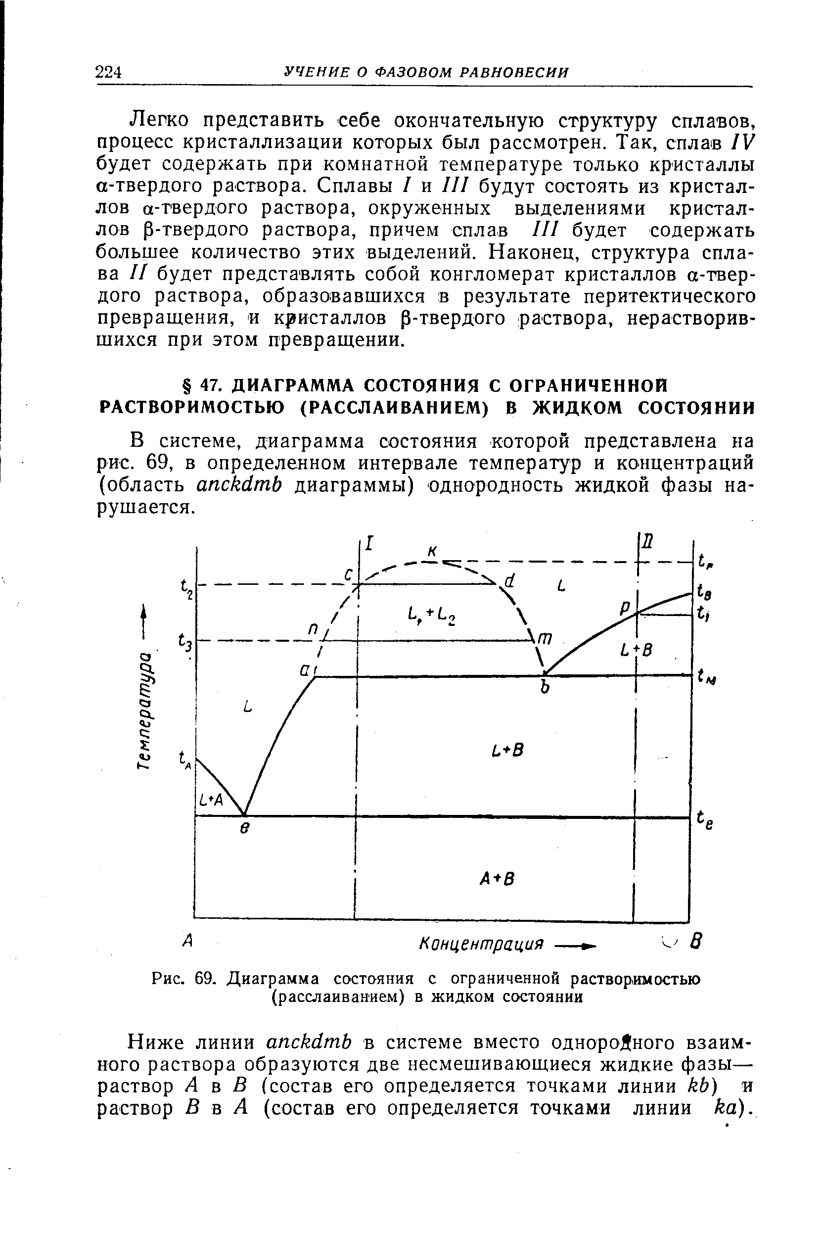 В системе, диаграмма состояния которой представлена на рис. 69, в определенном интервале температур и концентраций (область an kdmb диаграммы) однородность жидкой фазы нарушается.