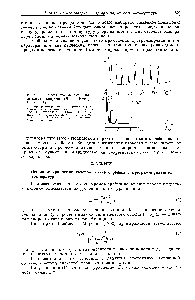 Рис. 1. Хроматограмма смеси <a href="/info/133773">нормальных спиртов</a> (Даль Ногаре, Беннет, 1958).