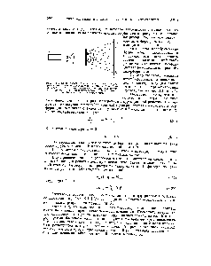 Рис. 8.17. <a href="/info/58082">Схема восстановления</a> спектра по интерферограмме (оптическое <a href="/info/65442">преобразование Фурье</a>) 1 — Не — Ке-лазер 2,3 — телескопическая система, расширяющая пучок 4 — интерферограмма (<a href="/info/116948">голограмма</a>) 5 — объектив 6 — спектрограмма.