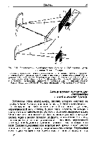 Рис. 2.11. Спектрометр с преобразованием Адамара с 2047 щелями (<a href="/info/196341">оптическая схема</a> Черни - Тёрнера).