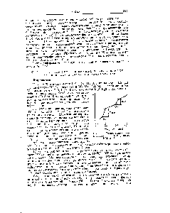 Рис. 162. <a href="/info/769190">Полярограмма олова</a> и сурьмы (фон—6 н. раствор НС1 5=1/50).