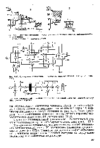 Рис. У1-в. Диаграмма энтальпии потоков для <a href="/info/11666">синтеза</a> <a href="/info/63681">тепловой системы</a> нефтеперерабатывающего завода 