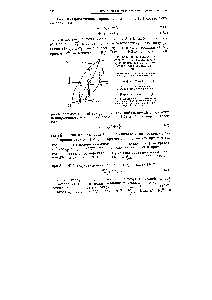 Рис. 18.1. Поляризационные кривые, иллюстрирующие принцип независимости протекания электродных реакций 