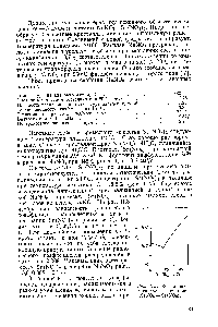 Рис. 11.7. Ход <a href="/info/3338">линии ликвидуса</a> в системе ЫаЫОз —5г(ЫОз)2.