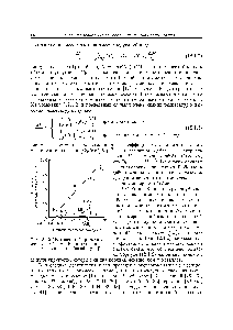 Рис. 12.1.2. <a href="/info/1737356">Изотопический эффект</a> в молярном объёме у твёрдых тел с <a href="/info/373439">различными силами</a> связи (по обзору [6])