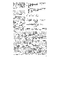 Рис. 4.21. <a href="/info/25396">Распределение электронов</a> в атоме никеля (а), в изолированном ноне (б, в) и в ионах N1 +, входящих в тетраэдрический (г) и <a href="/info/96443">плоско-квадратный</a> (д) комплексы