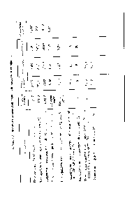 Таблица 1. Физические свойства акриловой кислоты и ее эфиров