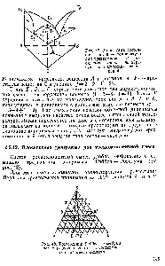 Рис. 48. <a href="/info/916594">Треугольник Гиббса—Розебума</a> для определения состава в трехкомпонентной смеси веществ