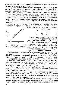 Рис. II1-18. <a href="/info/1507065">Проверка кинетического уравнения</a> дифференциальным методом.