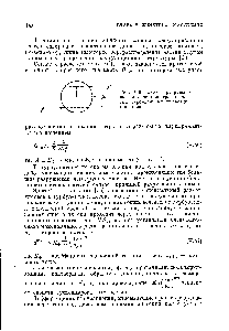 Рис. V.9. Схема разрушающего действия на <a href="/info/135378">агрегаты частиц</a> <a href="/info/324814">турбулентных пульсаций</a> масштаба