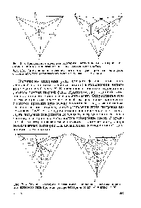 Рис. 260. Центральная <a href="/info/876797">проекция изотермы растворимости</a> четверной спстемы <a href="/info/1757627">простого эвтонического типа</a> на солевой треугольник.