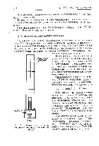 Рис. 71. Реактор для <a href="/info/331244">синтеза хлористого водорода</a> (контактная печь).