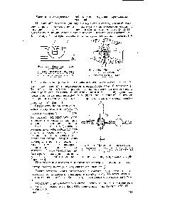 Фиг. 409, Циклоидный масс-спектрометр 