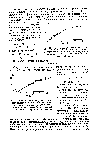Рис. 34. Кривая фракционирования поли-(ортокарбэтоксифенил)-метакриламида (ступеньки и сплошная линия) и <a href="/info/140038">теоретическая кривая</a> (точки), рассчитанная для <a href="/info/8300">основного компонента</a> по формуле (3.33).