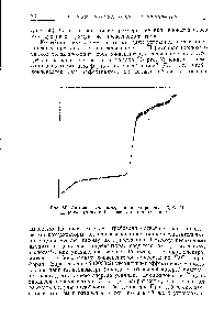 Рис. 55. Автоматически вычерченная полярограмма 0,001 М х.чорида кадмия в 1 п. <a href="/info/149635">растворе хлорида</a> калия.