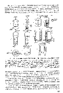 Рис. 4.7. Условные схемы биореактора (ферментеров) различного типа 
