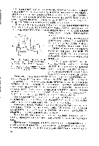 Рис. 12. <a href="/info/1626213">Схема промышленной установки</a> для получения соляной кислоты синтетическим методом 