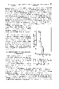 Рис. 2. Титрование со <a href="/info/3602">стеклянным электродом</a> в аргоне и в водороде.