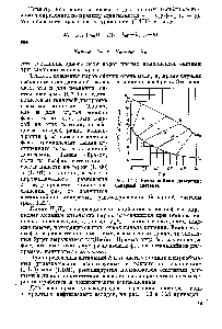 Рис. 1.22. Энтальпийная диаграмма бинарной системы.