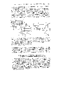 Рис. 26. <a href="/info/92921">Диаграммы соответствия</a> емкостной ячейки для титрования по активной составляющей полной проводимости 