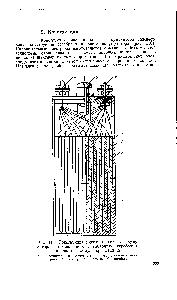 Рис. 118. Конструкция никель-цинкового аккумулятора, изготовленного в габаритах серебряноцинкового аккумулятора СЦД 12 