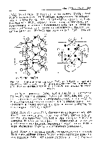 Рис. 12.15. <a href="/info/2548">Кристаллическая структура</a> РЬзО, (и ZnSbjOi). а —<a href="/info/926700">фрагмент структуры</a>, который выделен на проекции б, показывающий цепочки из октаэдров РЫ Од, <a href="/info/428438">соединенные между</a> <a href="/info/1795776">собой</a> атомами РЬ" с пирамидальной координацией.