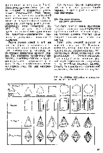 Рис. 46. Приамы, пирамиды и дипирамиды средних сингоний