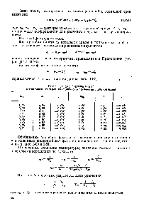 Таблица 1.57. Значения 2о к г для <a href="/info/6006">насыщенных паров</a>, находящихся в равновесии с жидкой фазой