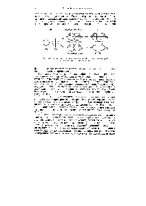 Рис. 23. Схема образования связывающей и разрыхляющей молекулярных ст -орбиталей