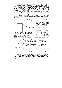 Рис. 133. <a href="/info/24329">Изменение концентрации</a> жидкости на тарелке (комбинированная модель)