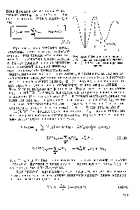 Рис. XI.2. Общий вид потенциальной функции внутреннего вращения (ПФВВ) для асимметричных групп