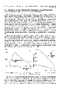 Рис. 1.51. Форма <a href="/info/1905704">турбулентного пятна</a> [1.95] а —вид сбоку в <a href="/info/4933">плоскости симметрии</a> пятна