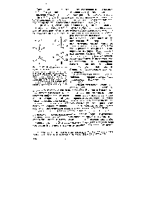 Рис. IV. 12. Конформации молекулы дихлорэтана.