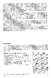 Рис. П.1. <a href="/info/6006">Давление насыщенных паров</a> гелия [97].