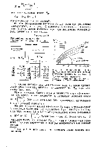 Рис. 11. Проиаведение ионов (Ig Kw) <a href="/info/13962">водяного пара</a> при <a href="/info/145700">высоких плотностях</a> [Fran k Е. U., 1961 г.] — <a href="/info/4976">критическая температура</a> Кривые, построенные по данным / — расчетным 2 — экспериментальным