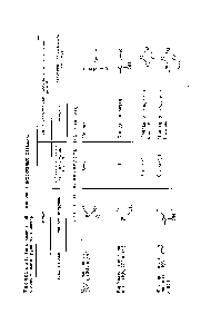 Таблица 2.1. Типы химической связи ионов <a href="/info/2575">переходных металлов</a> с ионогеиными группами ионитов