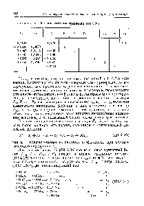 Таблица 18. <a href="/info/767241">Матрица системы</a> уравнений (111.4.26)
