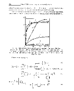 Рис. 5.4. <a href="/info/1088808">Зависимость конверсии</a> диизобутилена от времени гидрирования (298 К) в <a href="/info/1587529">присутствии изопропилбензола</a> (7), 1,4-метил-изопропилбензола (2, 5), триизопропилбензола 4,5) и катализаторов С2Н5А1С12 - КУ-2-8 (/,2,5) и 3 СбНз(СИз)з-НС1 Л12С1б 3,4) при различном <a href="/info/1089111">мольном соотношении</a> субстрат <a href="/info/726546">гидрирующий агент</a> катализатор 1 5 0,2 (1, 2, 5) 1 5 0,1