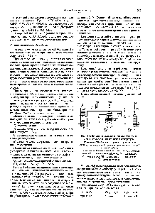 Рис. 11.4. <a href="/info/24285">Принципиальная схема</a> процесса Ректизол очистки газа метанолом при низкой температуре 