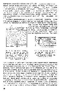 Рис. I—14. <a href="/info/201589">Кривые поглощения</a> энергии в воде для рентгеновского и у-излучения с <a href="/info/365246">разной энергией</a> квантов по Линденбратену, 1969)