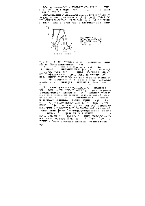 Рис. XIX.I. Схема про-текания <a href="/info/6454">газовой реакции</a> без катализатора ]) и при гетерогенном катализе (//)