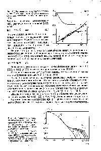 Рис. 4.1 <a href="/info/1265179">Зависимость температур стеклования</a> Гс (Д хрупкости Гх (2) и вязкости (3) от <a href="/info/532">молекулярной массы</a> полиизобутилена.