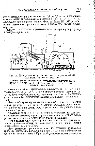 Рис. 65. <a href="/info/13990">Схема установки</a> резиносмесителя конструкции завода Большевик на низком фундаменте 
