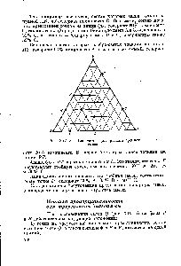 Рис. XIV. 3. Диаграмма для расчета тройной смеси.