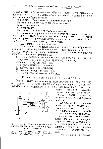 Рис. 2. <a href="/info/616237">Схема приводного</a> горизопталт,-ного насоса одинарного действия, снабженного поршнем.