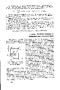 Рис. III-8. Диаграмма Т—S идеального цикла сжижения газов.