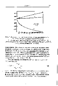 Рис. 3. Сравнение экстраполяции данных по <a href="/info/3581">числам переноса</a> с по-мощьк) <a href="/info/3360">уравнения Онзагера</a> и Фуосса-Онзагера.