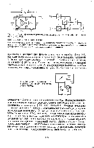 Рис. 52. <a href="/info/1566438">Схема фазочувствительного</a> вольтметра на термопреобразователях В5-1 [118, 119]