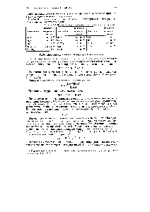 Таблица 8.6. <a href="/info/648357">Произведения растворимости некоторых</a> веществ при 2.5° С