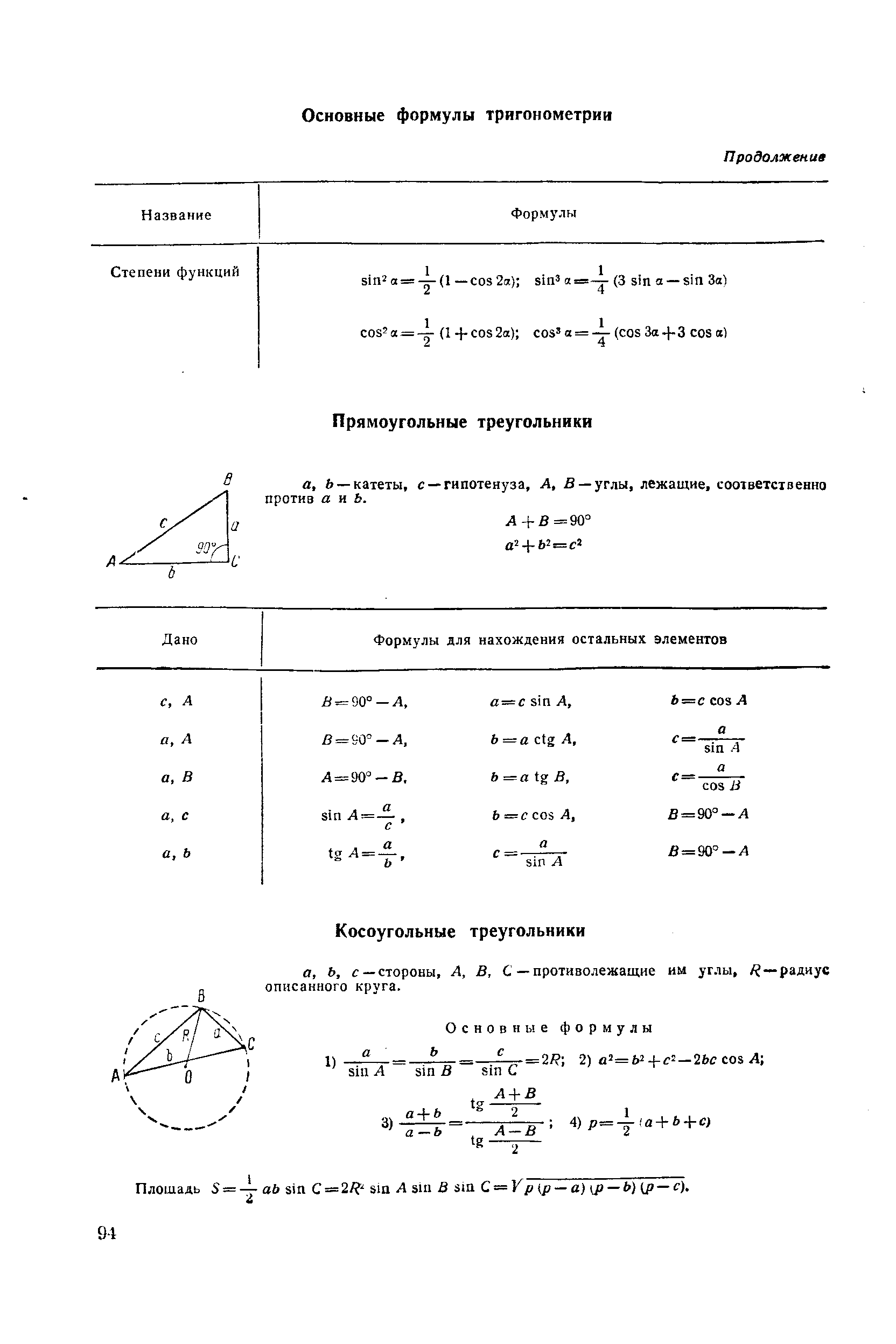 Плошадь S =— ab sin С=2/ sm A sin В sm = Kp (p —e) y) —i ) (p — ).
